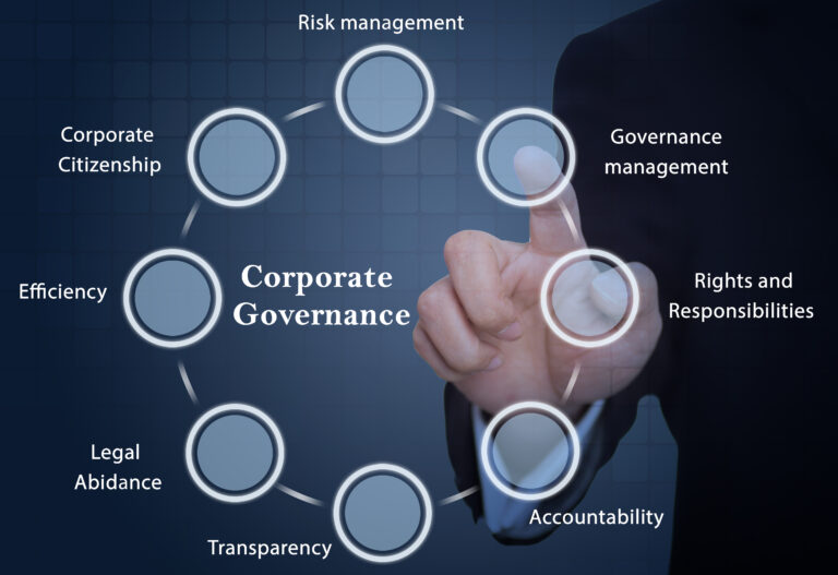 case studies in corporate governance