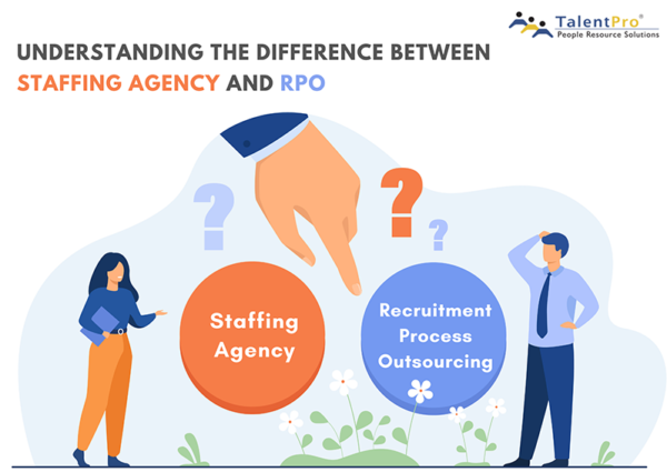 Understanding the Difference between RPO and Staffing Agency Understanding the Difference between RPO and Staffing Agency